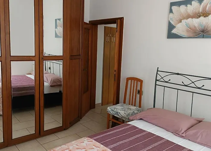 Vittoria ² Lago Di *